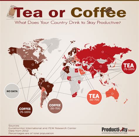 Tea Or Coffee What Does Your Country Drink To Stay Productive Visually