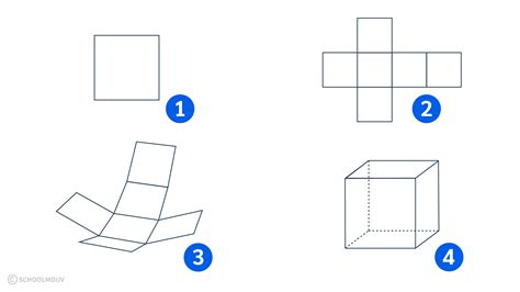 Les Cubes Et Les Pavés Droits Cours Ce2 Maths Schoolmouv