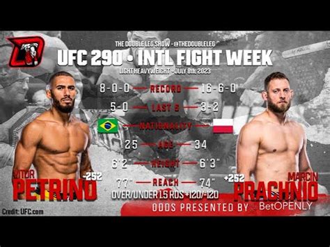 Vitor Petrino Vs Marcin Prachnio UFC Fight Breakdown YouTube