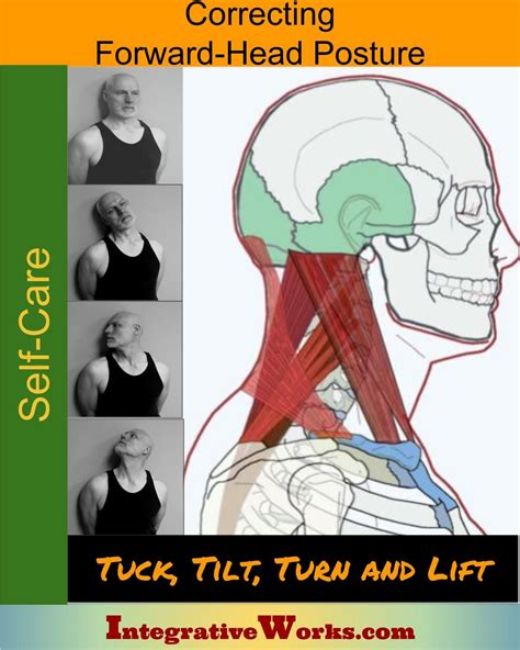 Self Care Tuck Tilt Turn Lift To Correct Forward Head Posture Integrative Works Forward Head