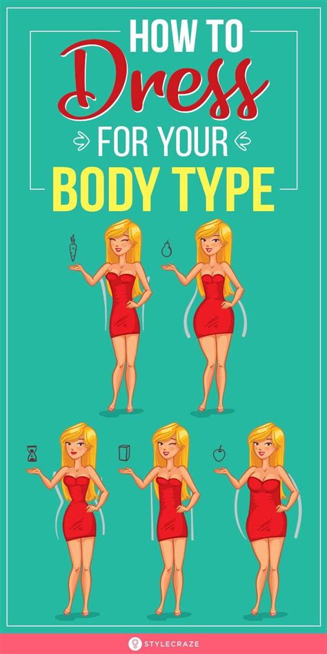 how to dress for your body type thinking you know how to dress for your body type you strut