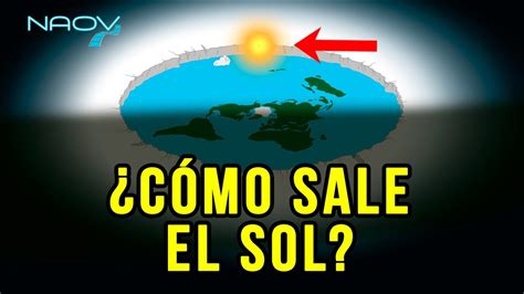 C Mo Sale Y Se Oculta El Sol En El Mundo Plano Youtube