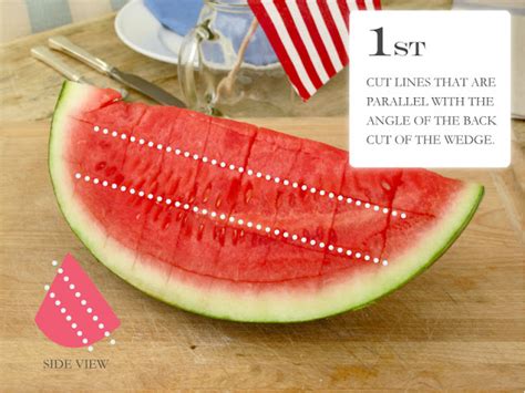 Jenny Steffens Hobick Watermelon How To Cut A