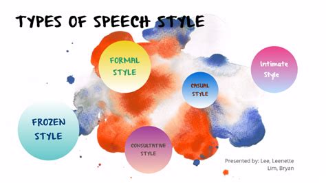 Types Of Speech Style By Leenette Lee
