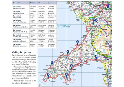 Official Guide Llyn Peninsula Wales Coast Path