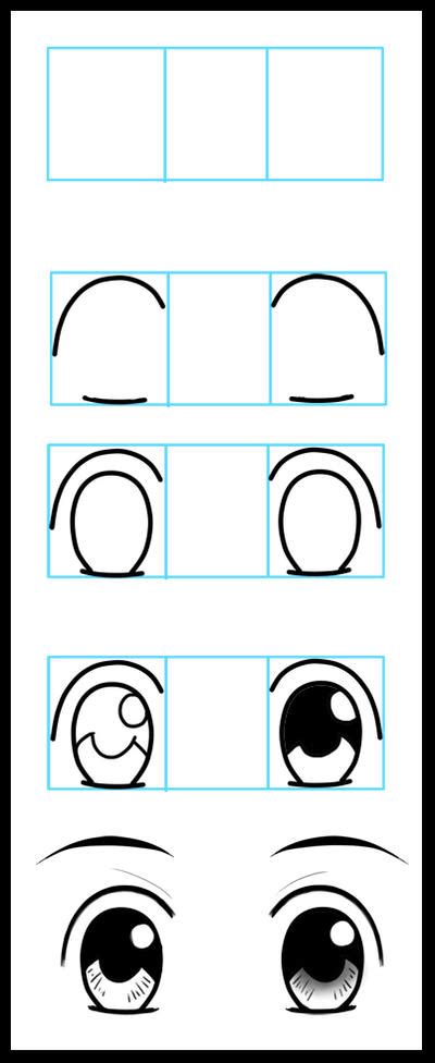 This is probably the easiest example of drawing anime eyes as there are almost no details to worry about. How To Draw Anime Eyes Easy