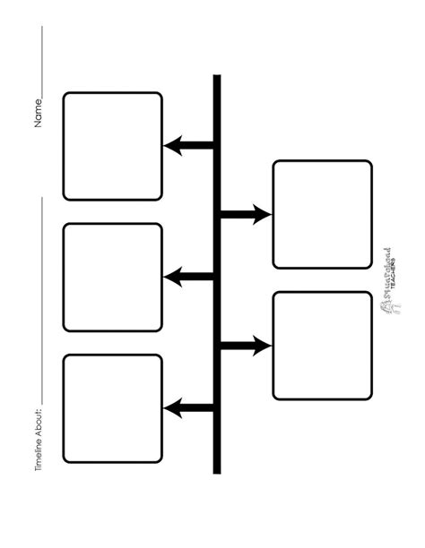 Blank Project Timeline Template Edit Fill Sign Online Handypdf