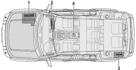 Under steering wheel, under hood behind battery box, etc.) for my 2000 land rover disco ii. Land Rover Discover (2004 - 2009) - fuse box diagram ...