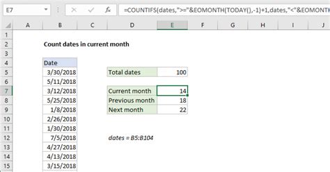Count Dates In Current Month Excel Formula Exceljet