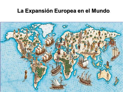 La Expansión Europea Mind Map