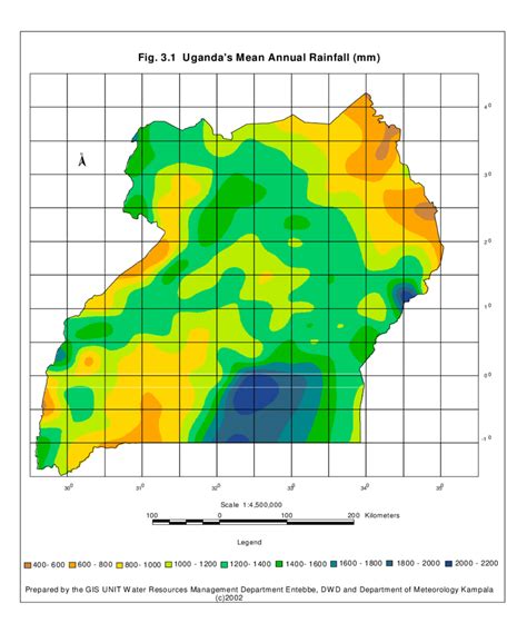 Uganda Mean Annual Rainfall Download Scientific Diagram