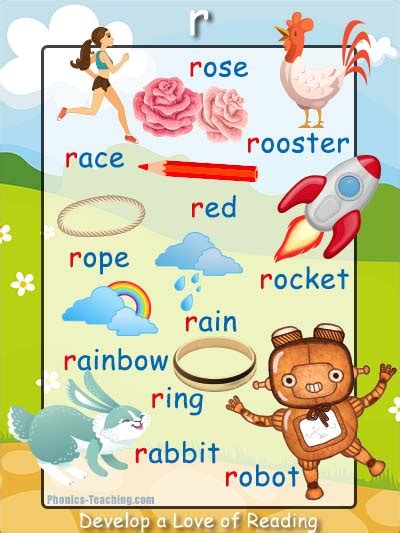 5 reading block rods with. sh words phonics poster - sh word list - Teaching the sh ...