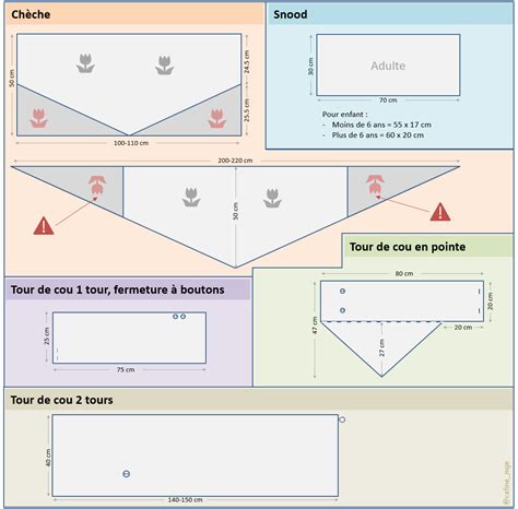 Dimensions Pour Snoods Et Tours De Cou Tuto Couture Foulard Tuto