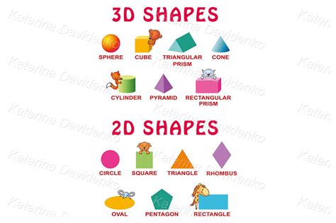 2d Shapes For Kids
