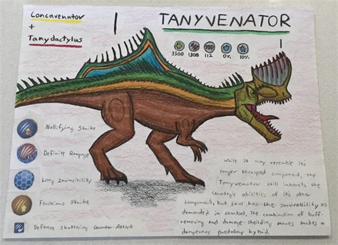 Tanyvenator Hybrid Concept See Tanydactylus Jurassicworldalive
