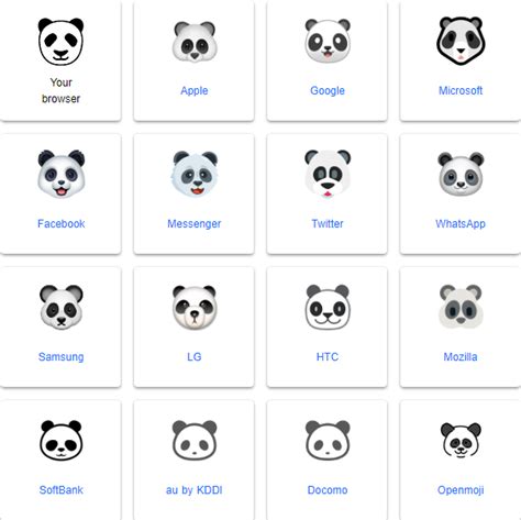 Whatsapp ¿qué Significa El Emoji Del Panda Imperio Noticias