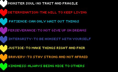 Pixilart Undertale Soul Traits By TSDarkmatter