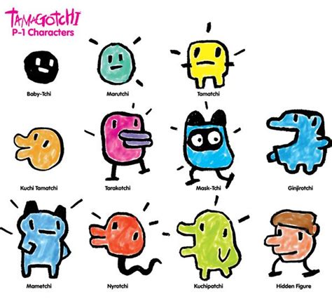 Tamagotchi Characters Mcdonalds Sticker Guide