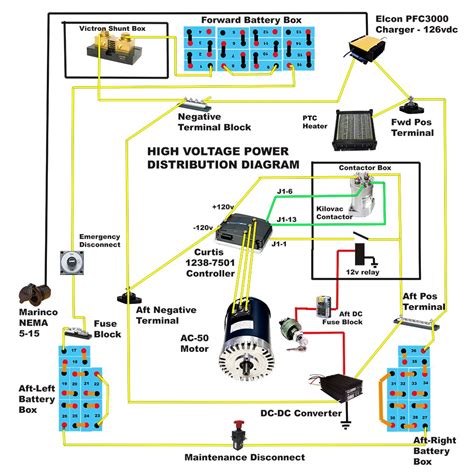 However, in this inverter circuit output current is very small, probably under 0.1a even smaller. EVTV.ME: Speedster Pictorial Diagrams