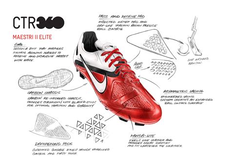 Bei der em ⓿⓿ ?? Barcelonas Umtiti präsentiert klassische Nike CTR360 ...