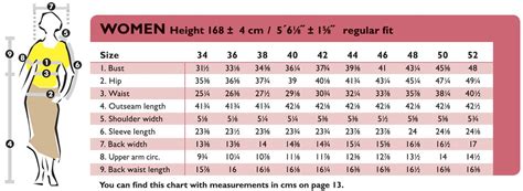 A Womens Size Chart With Measurements For The Body And Waist From