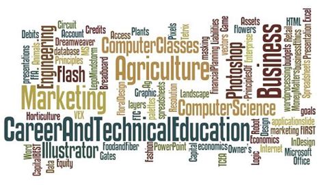 Career Technical Education What Is Career Technical Education