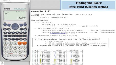 Sometimes easier to analyze 2. Using calculator in numerical analysis: Fixed Point ...