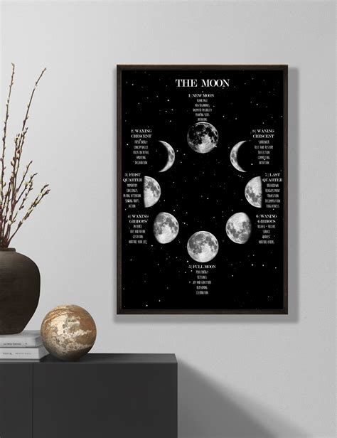 Moon Phase Poster Lunar Phases And Meanings Space Poster Etsy