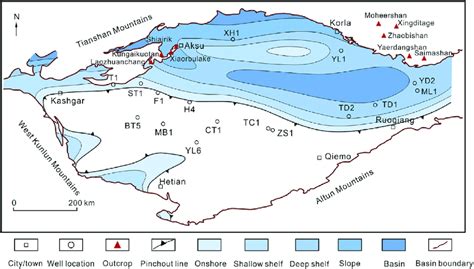 Distribution Of Sedimentary Facies During The Depositional Period Of