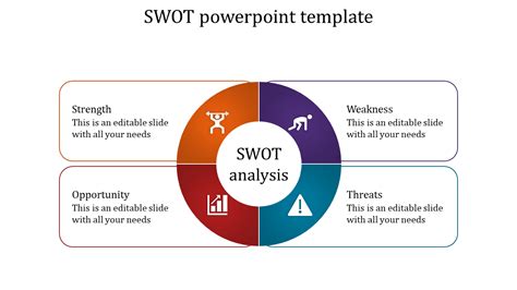 Slideegg Swot Powerpoint Templates Ppt Best Powerpoint Porn Sex Picture