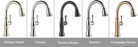 Whether you're renovating your entire bathroom or replacing a broken fixture, the best bathroom faucet is a great upgrade that you can. Ultimate 5 Best Kitchen Faucet With Highest Flow Rate ...
