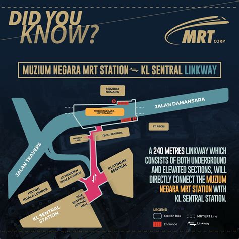 Kl sentral station) is a mass rapid transit (mrt) underground station under construction in kl sentral, kuala lumpur, malaysia. Muzium Negara MRT Station | Greater Kuala Lumpur
