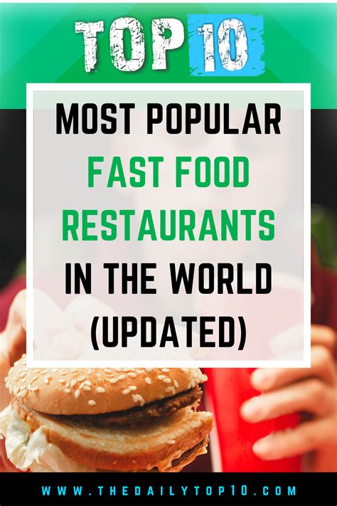 Top 10 Most Popular Fast Food Restaurants In The World Updated Best