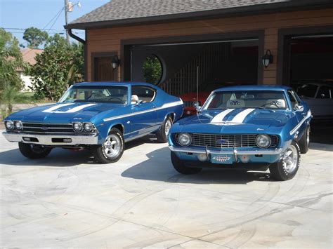 Best American Muscle Cars Ever Build All At One Place