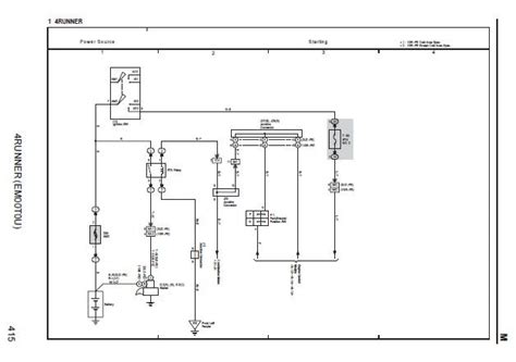 Toyota 4runner 2006 Wiring Diagram Online Manual Sharing