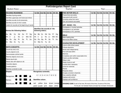 Character Report Card Template Best Professional Templates