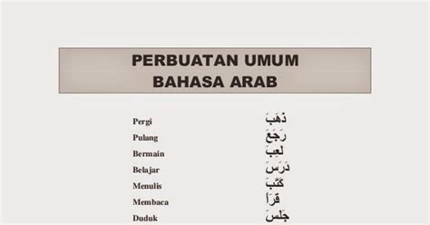 Maka, sebagai seorang muslim atau muslimah yang paling penting buat anda dari itu semua adalah dengan menguasai bahasa arab anda akan terbantu memahami isi kitab suci anda dan perkataan. Perkataan Perbuatan Dalam Bahasa Arab