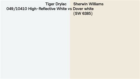 Tiger Drylac 04910410 High Reflective White Vs Sherwin Williams Dover
