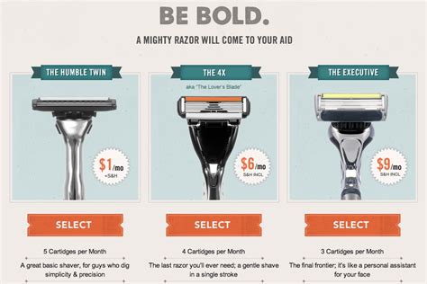 When we say cartridge razor, we're referring to those multiple blade disposable razors that have become so popular in the last few. The Smidview: Product Review of Dollar Shave Club