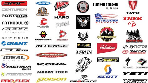 List Of Motorbike Manufacturers Quiz 😅 How Well Do You Know Dirt