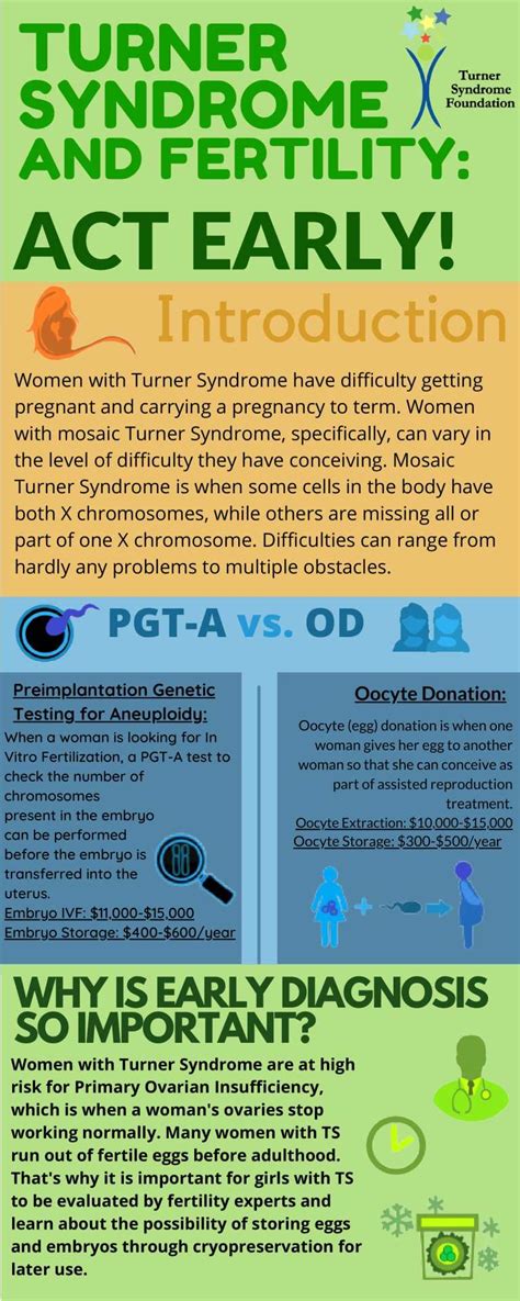 turner syndrome and fertility act early turner syndrome foundation