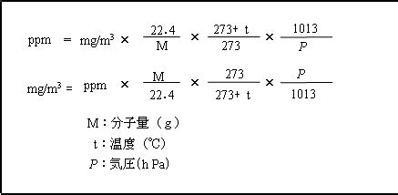 If mass/mass, 2mg/kg is 2 ppm as milligrams and kilograms are 10^6 apart. 光明理化学工業 技術資料