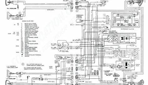 2003 Renault Scenic Wiring Diagram - Wiring Diagram