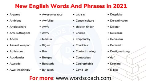 101 New English Words And Phrases You Should Know In 2020 Vocabulary