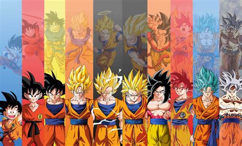 Todas Las Transformaciones De Son Goku En Dragon Ball Erikblog