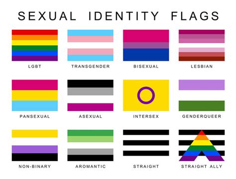 Que Significan Los Colores De La Bandera Lgbt Sopitascom Images