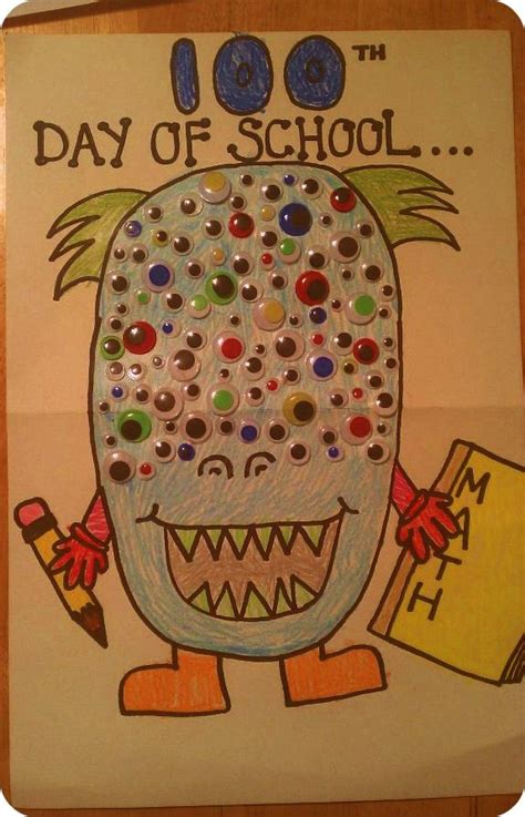100th Day Of School Project 100 Eyed Monster 100th Day Of School