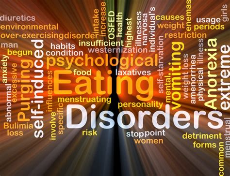 Understanding Eating Disorders Mymind