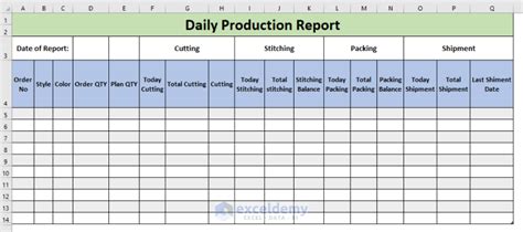 How To Make Daily Production Report In Excel Download Free Template