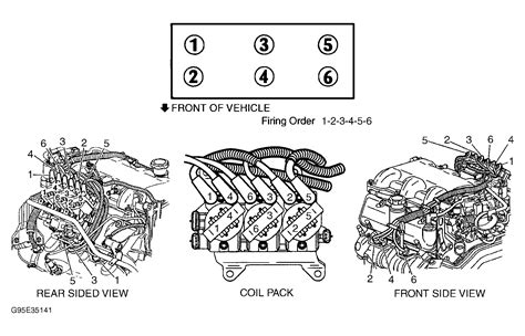 3 prong plug wiring diagram. Do you have an illustration of spark plug wiring diagram ...